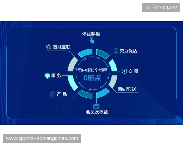 mgm官网客服支持与常见问题解答指南