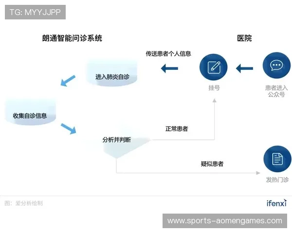 K8真人官方入口最新更新：2024年最全面的官方入口访问指南