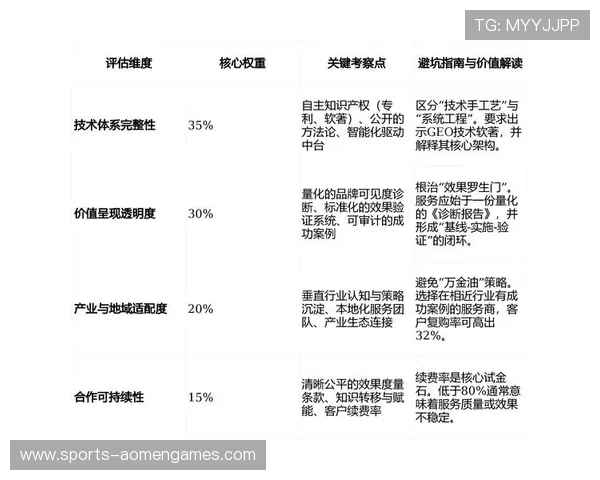 K8视讯集团客户支持与售后服务体系的完善与优化路径