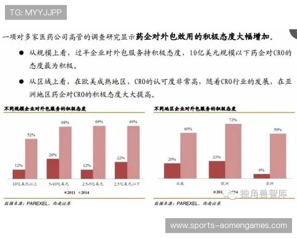 了解ag视讯版未来发展战略不断推陈出新引领视讯娱乐行业新风向不断创新,确保玩家持久新鲜感 了解ag视讯版未来发展战略不断推陈出新引领视讯娱乐行业新风向不断创新,确保玩家持久新鲜感