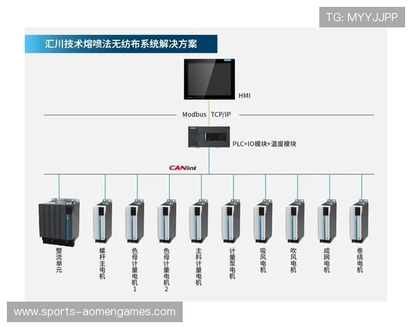 天博真人app注册流程中遇到问题怎么办快速解决方案推荐