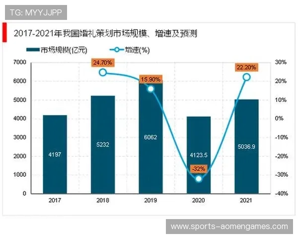 澳门六大赌牌的行业竞争态势与市场份额分析未来趋势预测