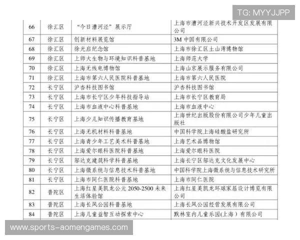 澳门百家乐教学策略分析:如何制定科学的赌局规划与风险控制 澳门百家乐教学策略分析:如何制定科学的赌局规划与风险控制