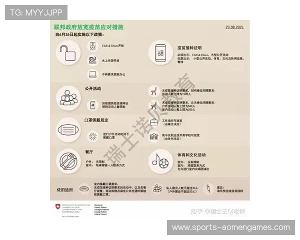 加拿大对瑞士国家队球员签证审批时间及相关材料准备全攻略