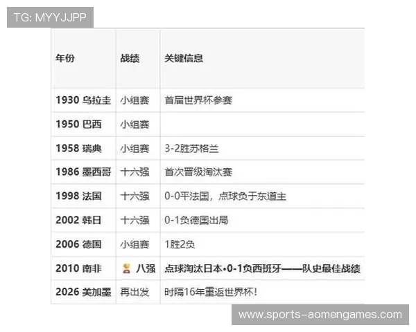 巴拉圭与土耳其比赛中防守强度变化及其对比赛走势的影响分析